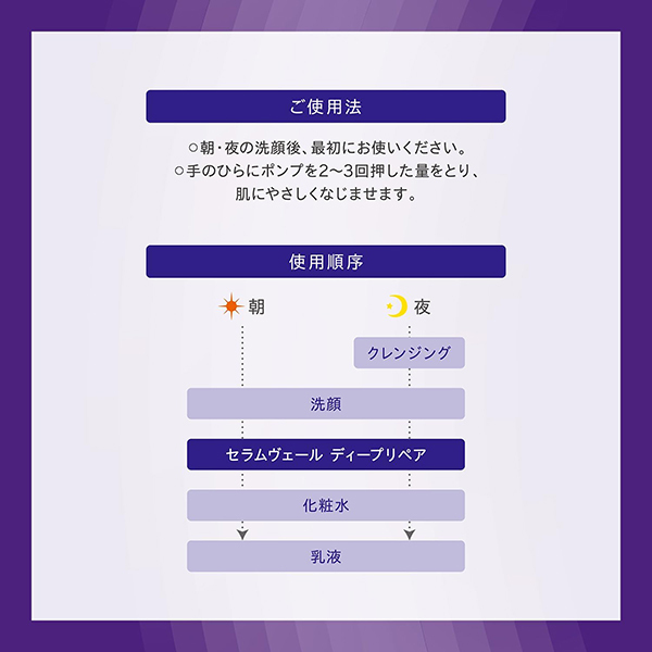 セラムヴェール ディープリペア ラージサイズ 限定キット / ONE BY