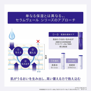 セラムヴェール ディープリペア ラージサイズ 限定キット 04