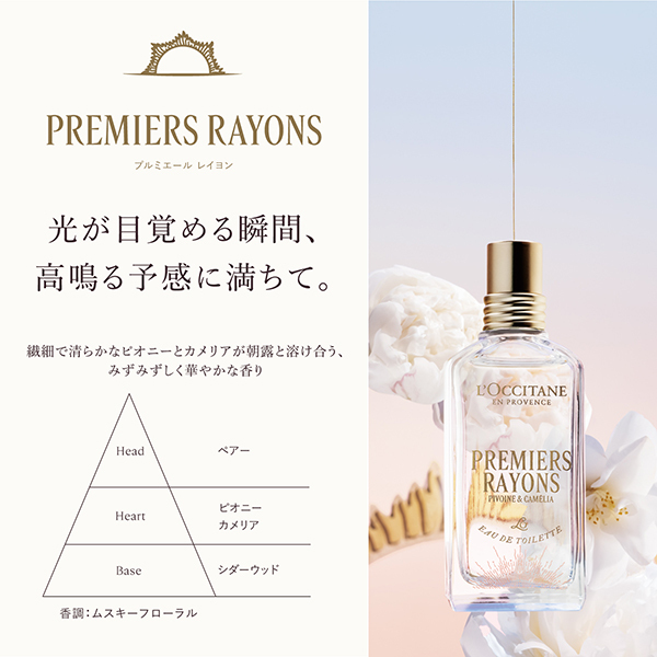 プルミエール レイヨン パフュームド ハンドクリーム / ロクシタン