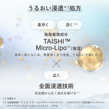 ジェネレイティングエッセンシャルズ 03