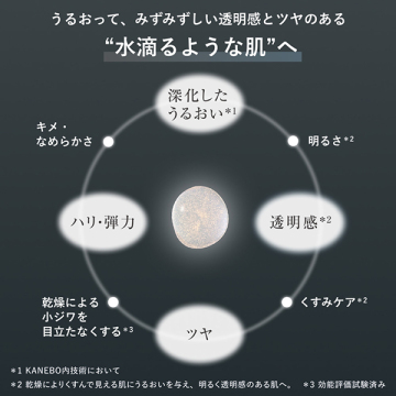 ジェネレイティングエッセンシャルズ 02