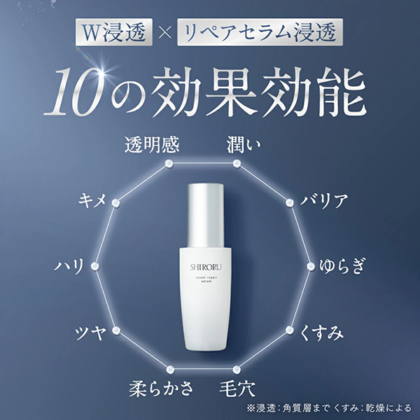 美容液 Ruu ブーストリペアセラム / SHIRORU(美容液, スキンケア・基礎化粧品)の