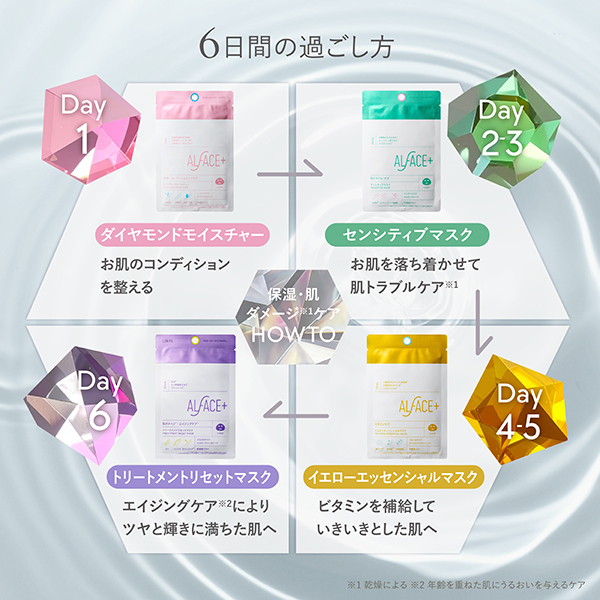 THE GIFT～special time to relax for you～ / ALFACE(オルフェス