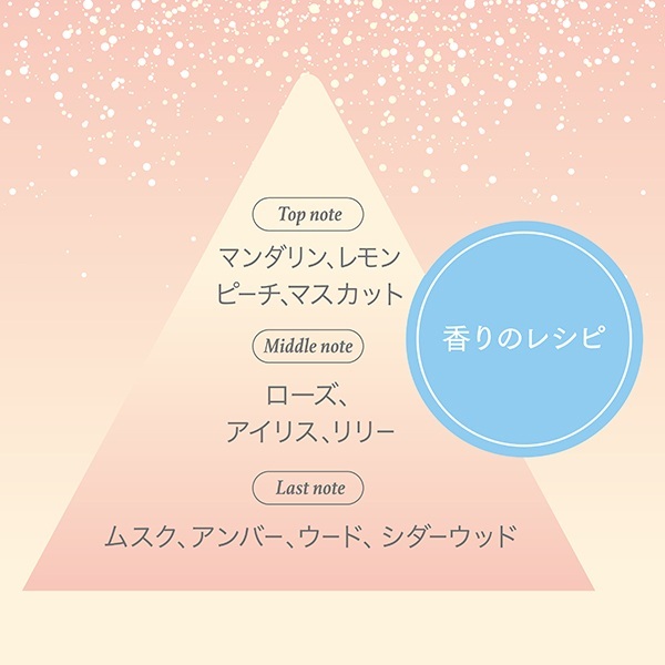 ボディミスト トゥインクルビジュー / フィアンセ(フレグランスミスト