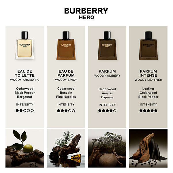 バーバリー ヒーロー パルファム インテンス / Burberry Beauty(香水