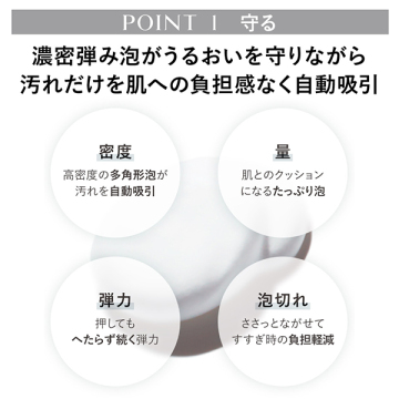 コンフォートストレッチィウォッシュ2ミニ 03