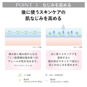 コンフォートストレッチィウォッシュ2ミニ 05