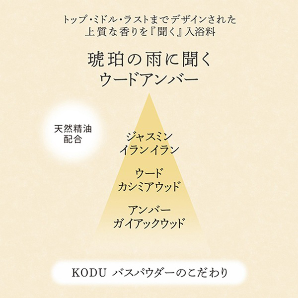 バスパウダー ウードアンバー / 30g 1