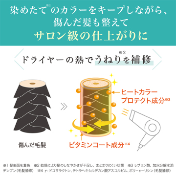 essence カラープロテクトコンディショナー 03