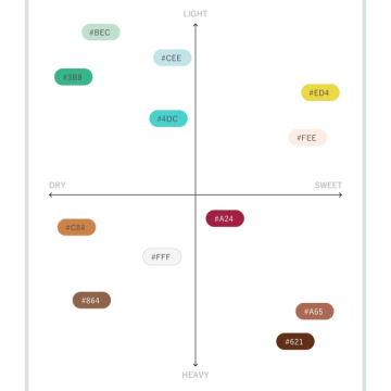 オードパルファン 04