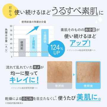 【リニューアル品】マイルドクレンジングオイル 05