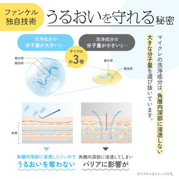 【リニューアル品】マイルドクレンジングオイル 05