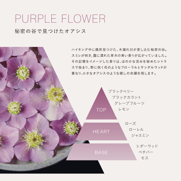 モイストブルーム ハンドクリーム(パープルフラワー) 03