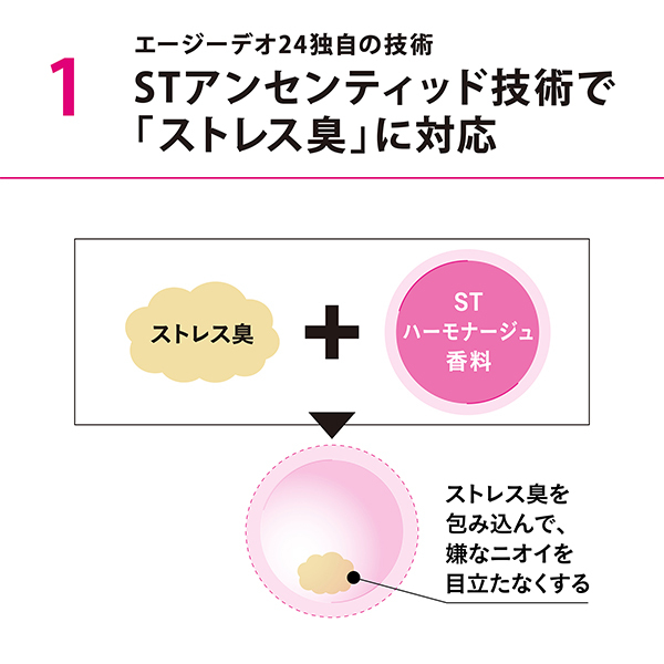 プレミアムデオドラント シャワーシート / エージーデオ24(ボディ用