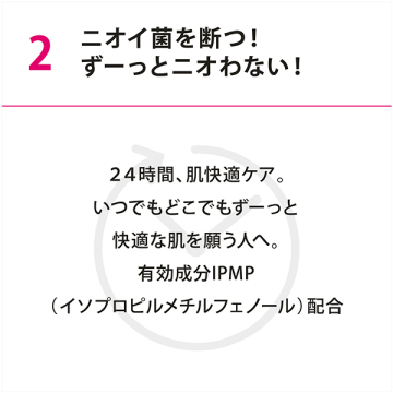 プレミアムデオドラント シャワーシート 05