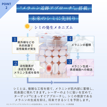タカミブライトスポットB3+特別トライアルセット 05