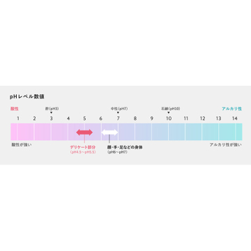 ソープグリーン 04