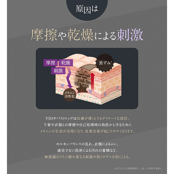Vcare+デリケートゾーン用美白美容液 / PHCARE(ボディローション