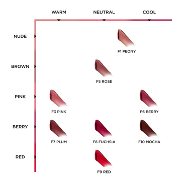 FUCKING ファビュラス リップ 04