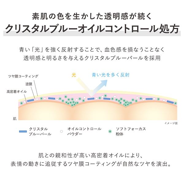 イルミネイティングプライマー / KANEBO(化粧下地, ベースメイク)の