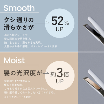 Hair Straight ヘアアイロン モイスト 04