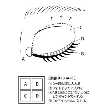シグニチャー カラー アイズ 04