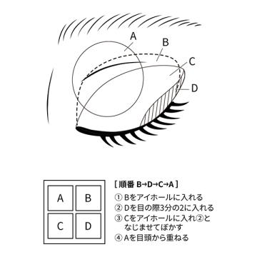 シグニチャー カラー アイズ 05