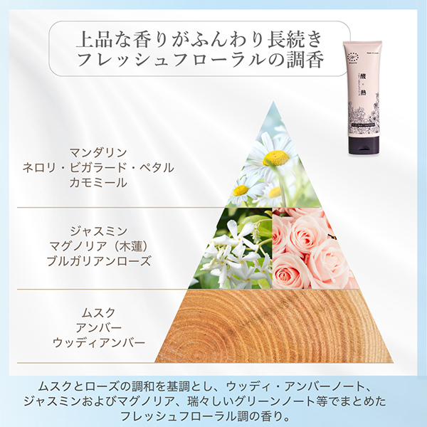 酸熱トリートメント / Winnow(その他洗い流さないトリートメント