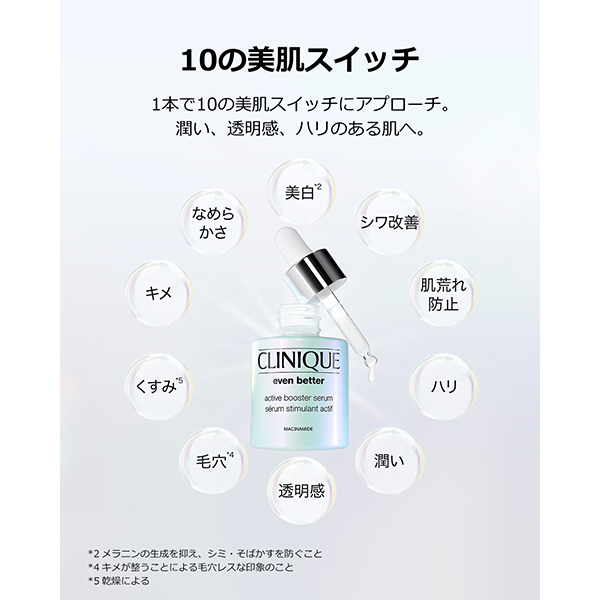 イーブン ベター アクティブ ブースター セラム / 30mL 1