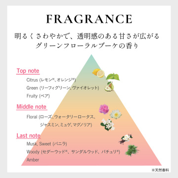 ディープ リペア ヘアパック 05