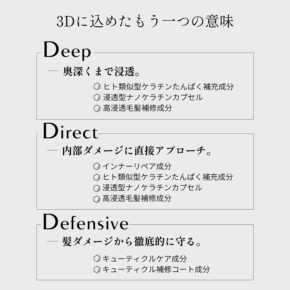 モイスチュア シルク ヘアパック / 15g / グリーンフローラルブーケ 1