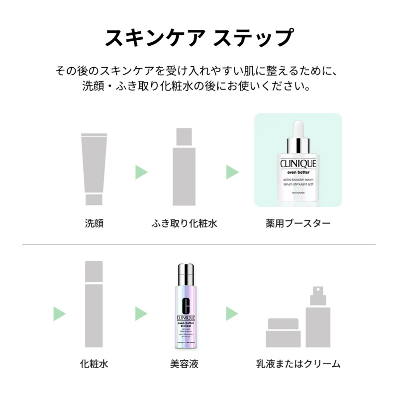 mini COSME】【お一人様1点限り】【次回現品ご購入で使える500円オフ