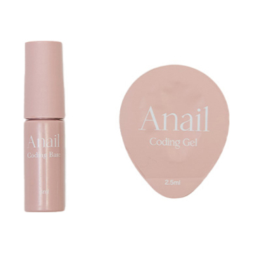 コーディングセット