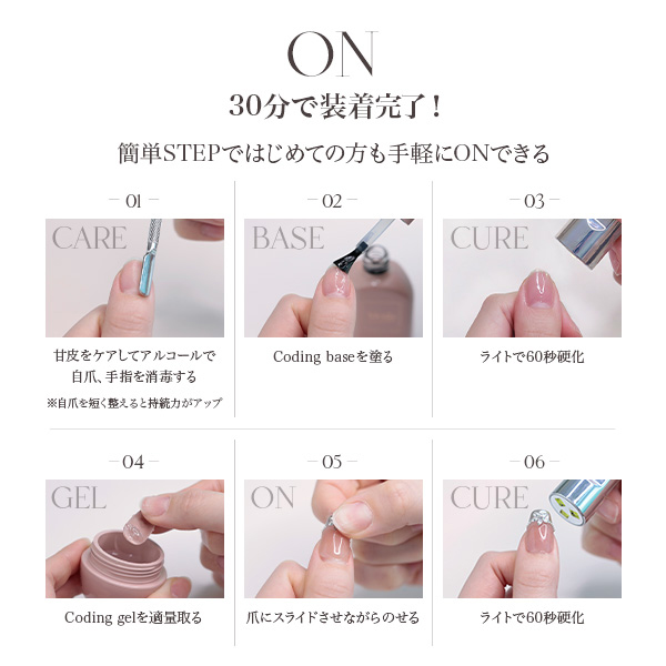 コーディングセット / 3ml、2.5ml 1