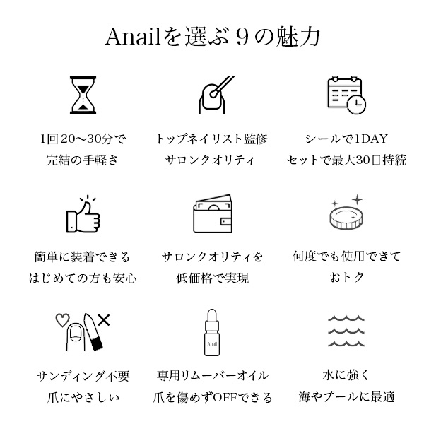 コーディングセット / Anail(ジェルネイル用品, ネイル・ネイルグッズ