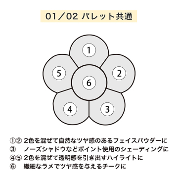 【数量限定】チアリー カラーズ フォー フェイス 03