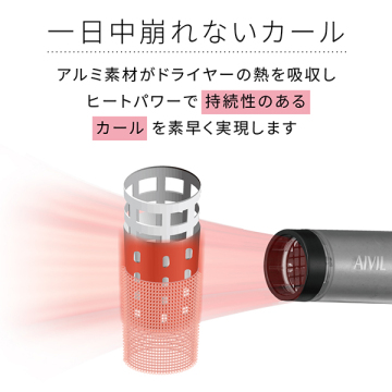 サーモローラーSE 40mm 03