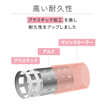 サーモローラーSE 36mm 05