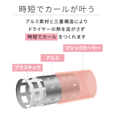 サーモローラーSE 24mm 02