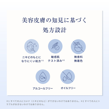 マイクロゲルPGA+HA 05