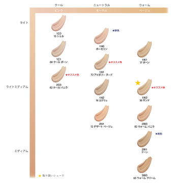 【mini COSME】【お一人様1点限り】【次回現品ご購入で使える1,000円オフクーポン付き】ダブル ウェア ステイ イン プレイス メークアップ  N 04