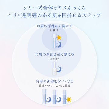 ブライトニング アミュレット デー ミルク 05