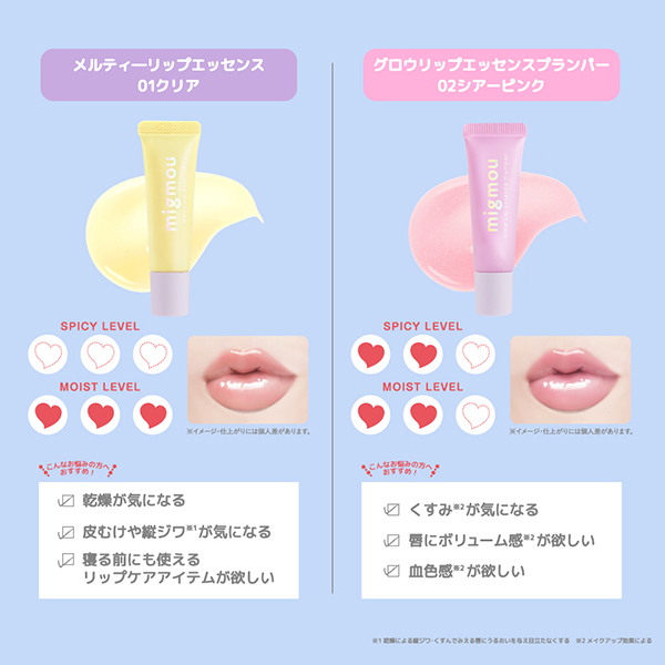 メルティーリップエッセンス / migmou(リップ美容液, スキンケア・基礎