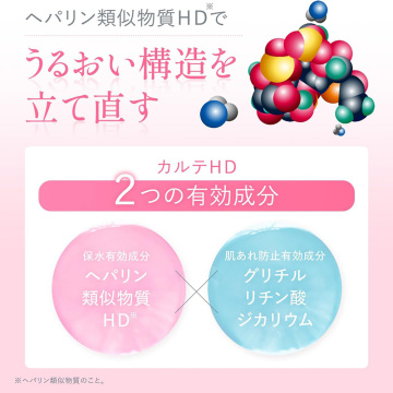 カルテHD モイスチュア フェイス&ボディスプレー セット 3A 02