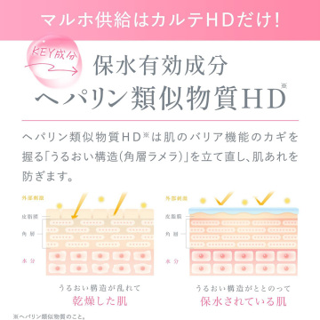 カルテHD モイスチュア フェイス&ボディスプレー セット 3A 03