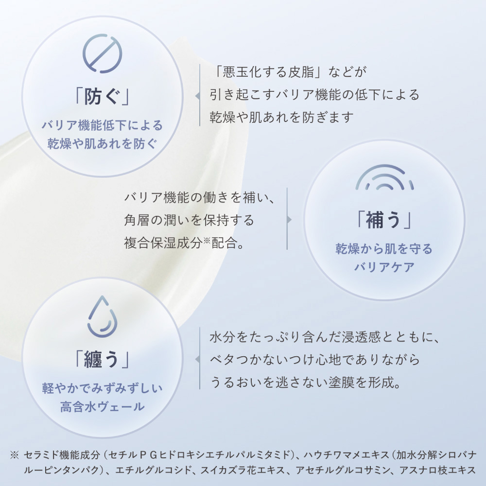 スキン コンダクター / 60g 1