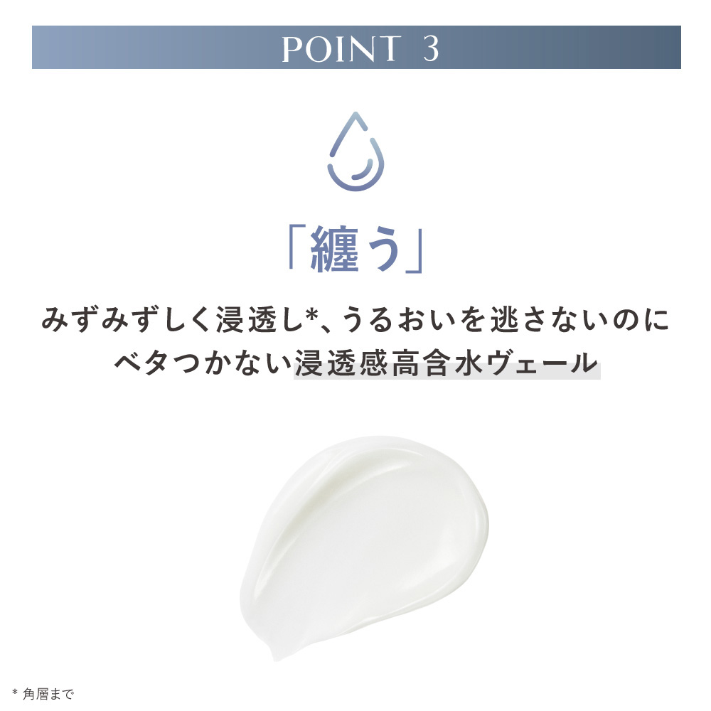 スキン コンダクター / 60g 1