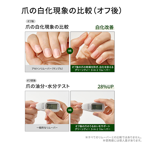 Natural Care Green Tea 3-in-1 Nail Remover / 50ml 1