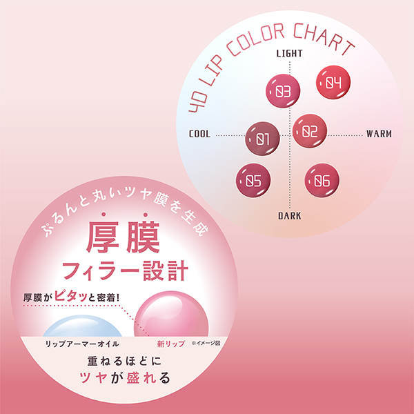 ４番：口紅 150円→100円 4Dリップ / キス(リキッドルージュ, メイクアップ)の通販 - アット