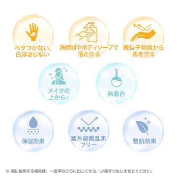 【数量限定】ブロック&ブロック サン プロテクト スプレー 03